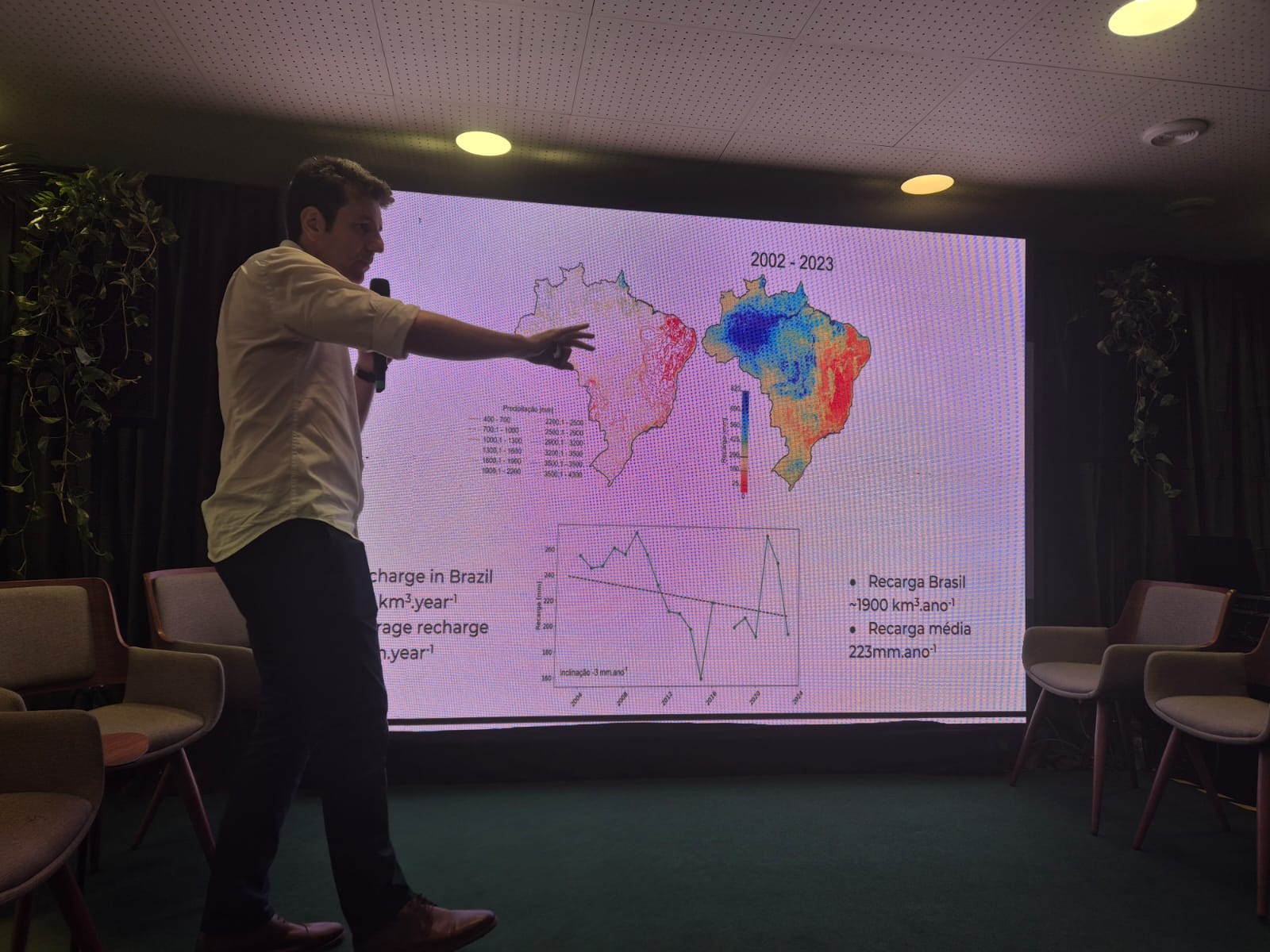 Inteligência Artificial aplicada à gestão das águas subterrâneas