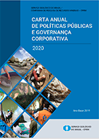 Carta Anual de 2020