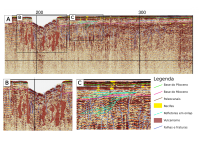 Perfil sísmico na borda do banco de Royal Charlotte e sua interface com a margem continental sul, onde é possível ver séries de estruturas em flor positivas, com vulcanismo associado. Fonte: Turbay et al. 2024 (no prelo).