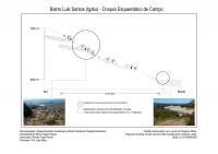 Croqui esquemático de campo ilustrando o contexto geomorfológico do Bairro Luís Santos.