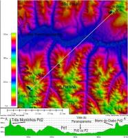 Figura 12. Seção topográfica transversal entre os Três Morrinhos (Terra Rica, Paraná) e o morro do Diabo (Parque Estadual Morro do Diabo, Teodoro Sampaio, São Paulo). Dados topográficos de imagens SRTM, Projeto TOPODATA-INPE.