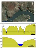 Figura 3 – a) Imagem de satélite da área dos canyons de furnas com a localização dos principais atrativos (BaseMap ArcGis, 2021); b) perfis topográficos passando pelos canyons, produzido a partir do modelo digital oriundo de ALOS PALSAR (AFS, 2021). 1 - Cânion principal; 2 - Mirante do Cânion; 3 - Cânion da Cascata; 4 - Cachoeira Lago Azul e bar flutuante.