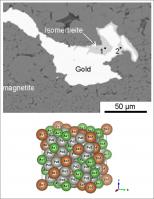 Figura 5 - a) Isomertieíta da Mina Cauê em Itabira, Minas Gerais (Cabral et al. 2002); b) estrutura cristalina da isomertieíta (Karimova et al. 2016). Imagens compiladas de Atencio (2020