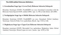  Notícia da subdivisão da série Holoceno -  Phil Gibbard Secretary General ICS Cambridge 26.6.18