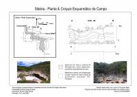 Croqui esquemático de campo ilustrando aspectos gerais da Sibéria.